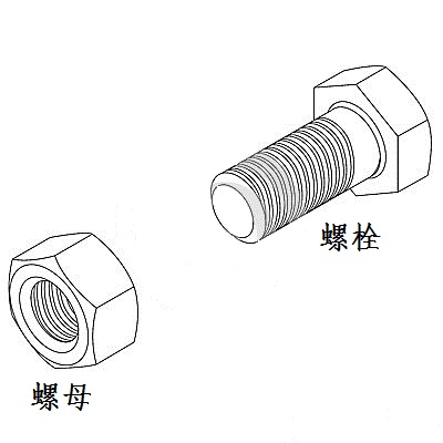 螺母 螺栓 有什么區(qū)別？