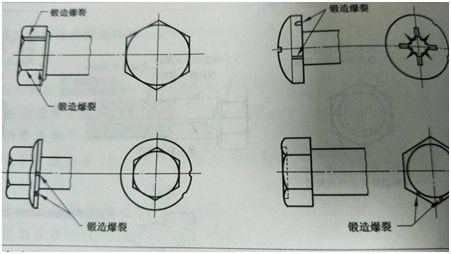 不銹鋼螺絲緊固件表面缺陷有哪些種類